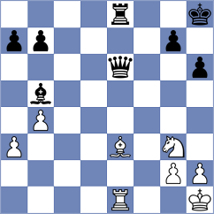 Liu - Primbetov (Chess.com INT, 2021)