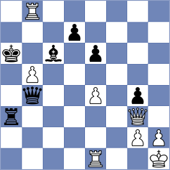 Isaev - Vukmirovic (FIDE.com, 2002)