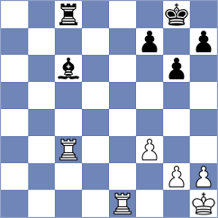 Ceres - Lahav (chess.com INT, 2021)