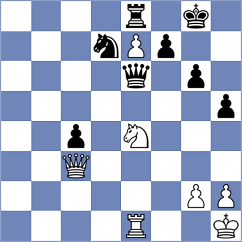 Toktomushev - Ozdemir (chess.com INT, 2024)