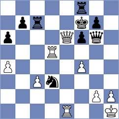 George Micheal - Cacheiro Blanco (chess.com INT, 2024)