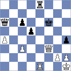 Babazada - Constantinou (chess.com INT, 2022)