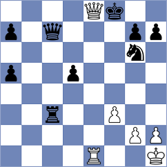 Guevara Sanchez - Sanchez Alvares (chess.com INT, 2024)