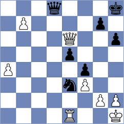 Martin Carmona - Hernandez Jimenez (Chess.com INT, 2021)