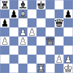 Subramanian - Fakhretdinova (chess.com INT, 2024)