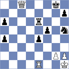 Caceres Benitez - Kohler (chess.com INT, 2023)