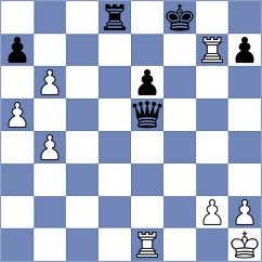 Green - Al Tarbosh (Chess.com INT, 2020)