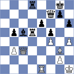 Rajarishi - Korelskiy (chess.com INT, 2022)