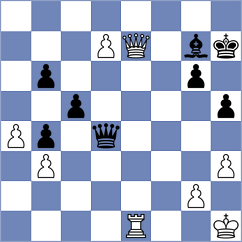 Kornyukov - Jogstad (Chess.com INT, 2021)