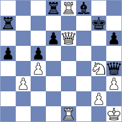 Arias Igual - Shapiro (chess.com INT, 2024)
