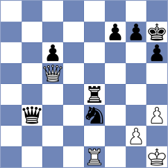 Lewicki - Donchenko (chess.com INT, 2024)