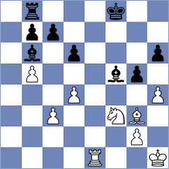 Adhiban - Ju (chess24.com INT, 2021)