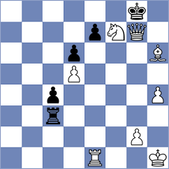 Toman - Tsatsalashvili (chess.com INT, 2024)
