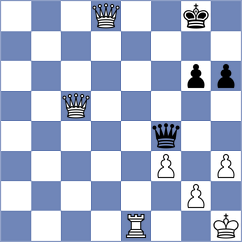 Tarigan - Droin (chess.com INT, 2021)