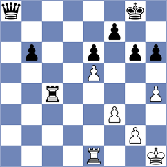 Haessel - Doluhanova (Chess.com INT, 2021)