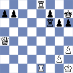 Koshulyan - Guerrero Olmos (chess.com INT, 2024)
