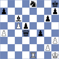 Nemcova - Bodnaruk (Chess.com INT, 2021)