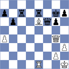 Zeynalov - Shankland (chess.com INT, 2024)