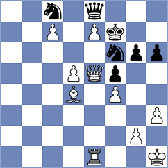 Sachdev - Gevorgyan (Chess.com INT, 2021)