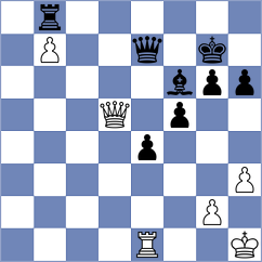Mendez Fortes - Roman (chess.com INT, 2023)