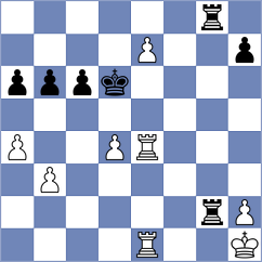 Kozlov - Mausyach Suri (chess.com INT, 2024)
