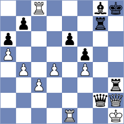 Tomaszewski - Yuan (chess.com INT, 2023)