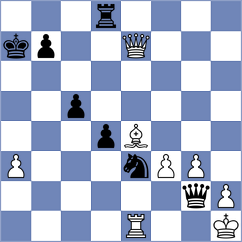 Ai - Kovacs (chess.com INT, 2023)