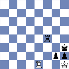 Bogaudinov - Spata (chess.com INT, 2024)