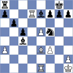 Dimitrov - Yoo (chess.com INT, 2022)