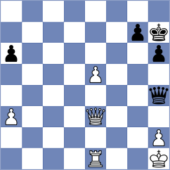 Kaliakhmet - Hoffmann (chess.com INT, 2024)