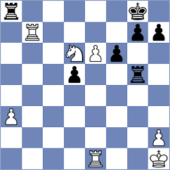Szpar - Siniauski (chess.com INT, 2023)