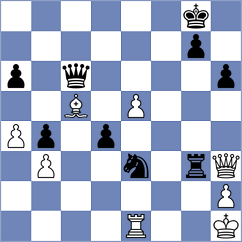 Nagare Kaivalya Sandip - Esipenko (chess.com INT, 2024)