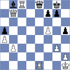 Ortiz Suarez - Gavilan Diaz (Chess.com INT, 2020)