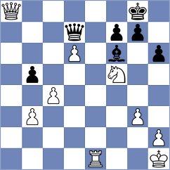 Rojickova - Nevska (FIDE Online Arena INT, 2024)
