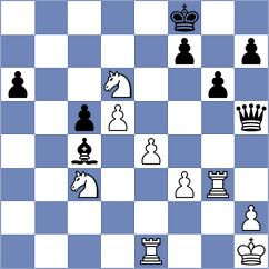 Ben Artzi - Minina (chess.com INT, 2023)