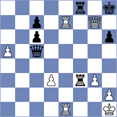 Manukyan - Hernandez (chess.com INT, 2021)