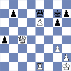 Slavin - Toczek (chess.com INT, 2023)