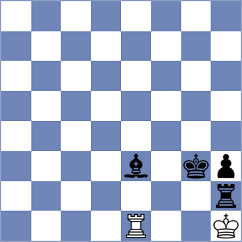 Blanco - Farmani Anosheh (chess.com INT, 2022)