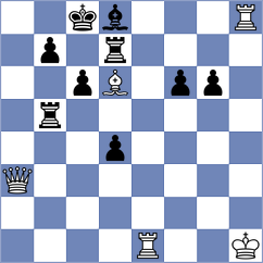 Baskakov - Zirkelbach (chess.com INT, 2023)