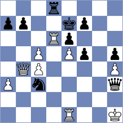 Shkapenko - Wong (chess.com INT, 2021)