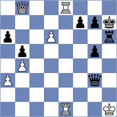 Deboosere - Sachin (Chess.com INT, 2021)