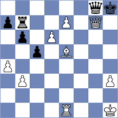 Brunner - Shapiro (chess.com INT, 2021)