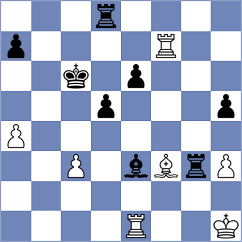 Bivol - Haring (Chess.com INT, 2020)