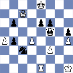 Amadeus Chess - MjLvMj (Playchess.com INT, 2007)