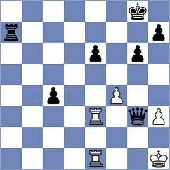 Amgalantengis - Muzzi (chess.com INT, 2021)