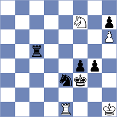 Adhiban - Rodshtein (chess.com INT, 2020)
