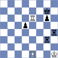 Guevara Sanchez - Khouri (chess.com INT, 2023)