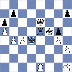 Timerkhanov - Osuna Vega (chess.com INT, 2023)