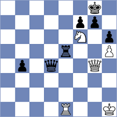 Shevchuk - Onslow (chess.com INT, 2024)