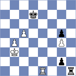 Miljkovic - Moiseenko (Chess.com INT, 2020)